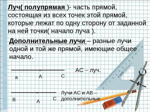 Дополнительный луч это