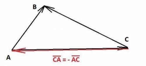 Дан треугольник abc выразите вектор AB через векторы bc и ac​