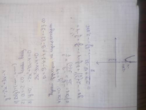 Построить график функции y=-2x^2+3x-4