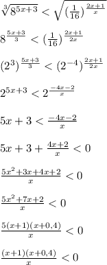 \sqrt[3]{8^{5x+3}}
