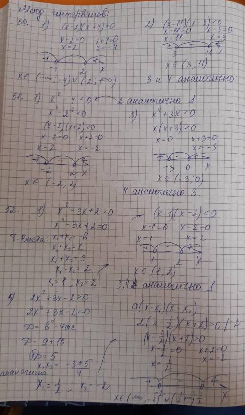Решите неравенство (50–52): 50. 1) (х – 2)(х + 4) > 0; 2) (х – 11)(х - 3) < 0;3) (x — 3)(х + 5