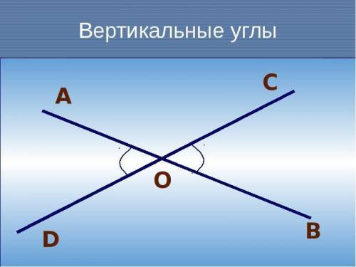 Прямые AB и CD пересекаются в точке O . Какой знак следует поставить вместо * : ∠AOC * ∠BOD ?