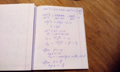 Решить уравнение 3sin²x+5sinxcosx-2cos²x=0