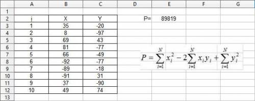 Excel Есть 2 массива с случайными числами (от -100 до 100) Как в excel записать эту формулу(решение)