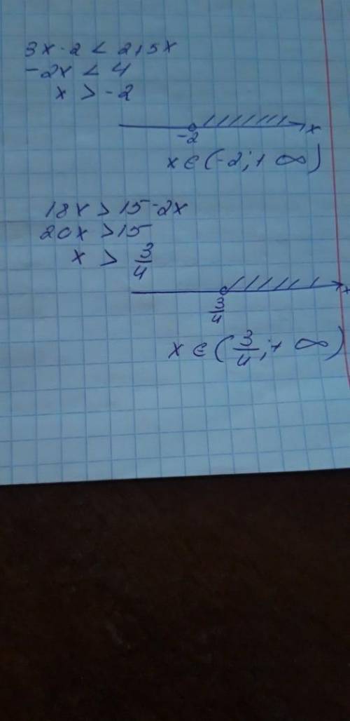 (3x-2<2 + 5x18x> 15-2x​