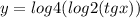 y= log4(log2(tgx))