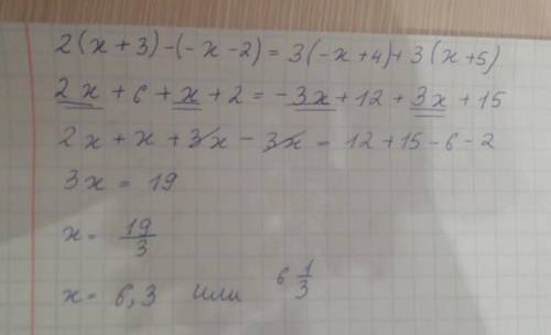 Как решить уравнение 2(x+3)-(-x-2)=3(-x+4)+3(x+5)​