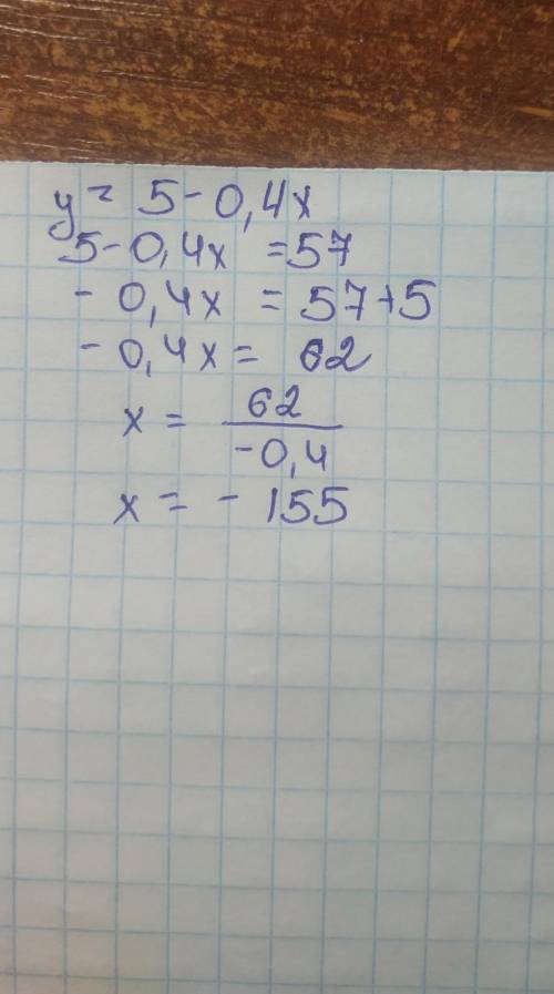 Дана функция y=5−0,4x. Найдите х, если у=57