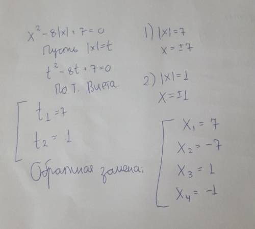 Не понимаю, как решать уравнение с модулем. Дали уравнение. x^2 - 8[x] + 7 = 0 Понимаю, что нужно ре