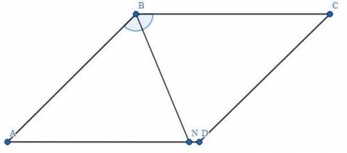 Биссектриса угла B параллелограмма ABCD пересекает сторону AD в точке N. Найдите периметр если AN=12