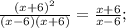 \frac{(x+6)^{2}}{(x-6)(x+6)}=\frac{x+6}{x-6};