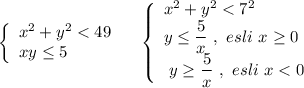 \left\{\begin{array}{l}x^2+y^2