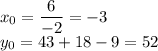 x_0=\dfrac{6}{-2}=-3\\y_0=43+18-9=52