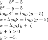 y=8^x-5\\8^x=y+5\\log_88^x=log_8(y+5)\\x*log_88=log_8(y+5)\\x=log_8(y+5)\\y+50\\y-5.