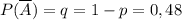 P(\overline{A}) = q = 1 - p = 0,48