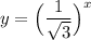 y=\Big(\dfrac{1}{\sqrt3}\Big)^{x}