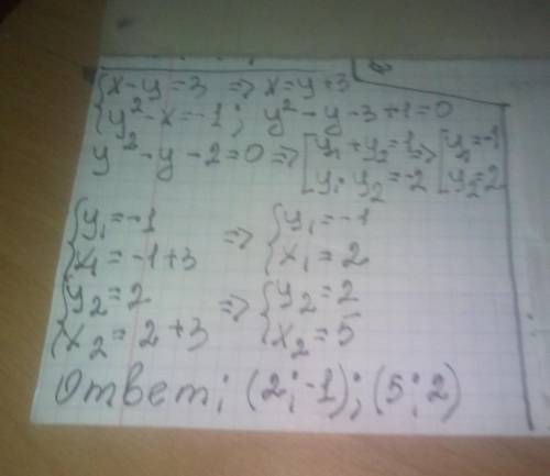 Решите систему уравнений: { х − у = 3, у^2− х = −1