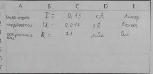 10. Смоделируйте в электронной таблице процесс определения Силы тока (1) по закону Ома |=U/R, где U