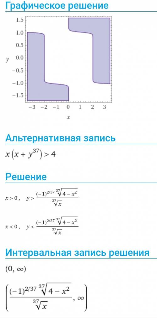 Изобразите множество точек заданных системой неравенств x^2+y^36 ху>4