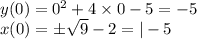 y(0) = {0}^{2} + 4 \times 0 - 5 = - 5 \\ x(0) = б \sqrt{9} - 2 = | - 5 \\