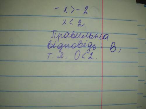 5. (16) Яке число є рішенням нерівності – x > – 2А. 4Б. 8В. 0Г.2​