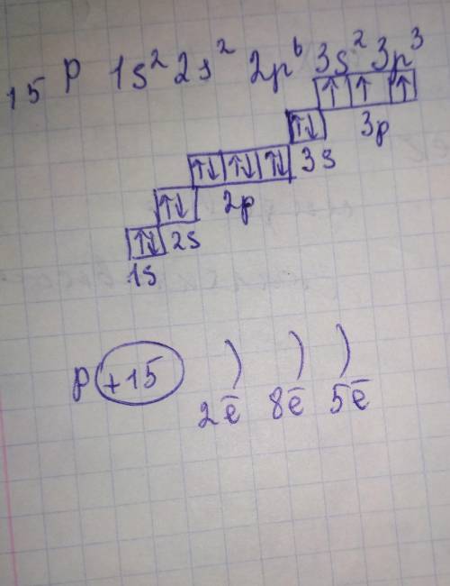 Напишите электронную конфигурацию и электронно- графическую формулу элемента с зарядом ядра +15 b) С