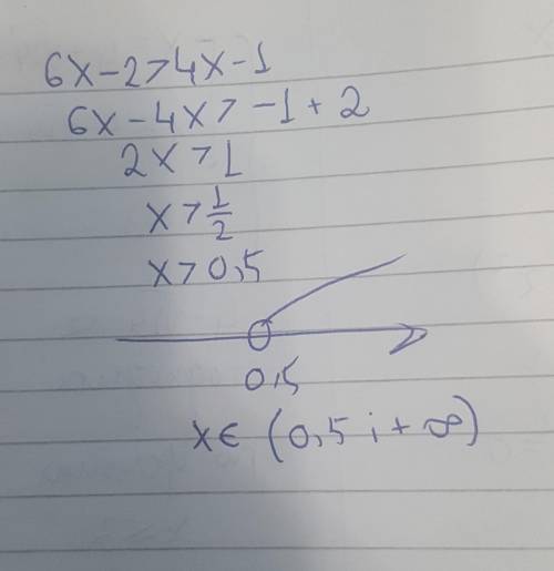 Решите неравенство 6x-2>4x-1 1) (-1,5; +бесконечность)2)(0,5; +бесконечность) 3)(-бесконечность;0