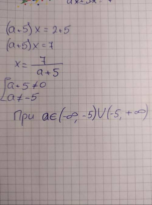 При каком значении а любое число является корнем уравнения а (а+5)х=2+5 имеет единственный корень​