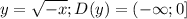 y=\sqrt{-x}; D(y)=(-\infty; 0]