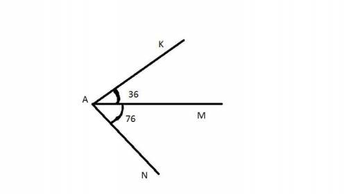 Здравствуйте с геометрией Из точки A проведены три луча AC, ABи АК. Найти угол КАВ, если угол CAB=71