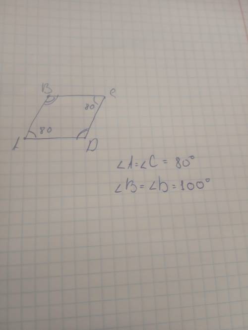 Найдите углы все параллелограмма если сумма двух из них равна 80 градусов