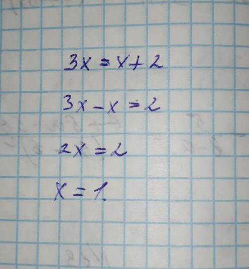 Решите графически уравнение:3^x=x+2