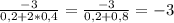 \frac{-3}{0,2+2*0,4} =\frac{-3}{0,2+0,8}=-3