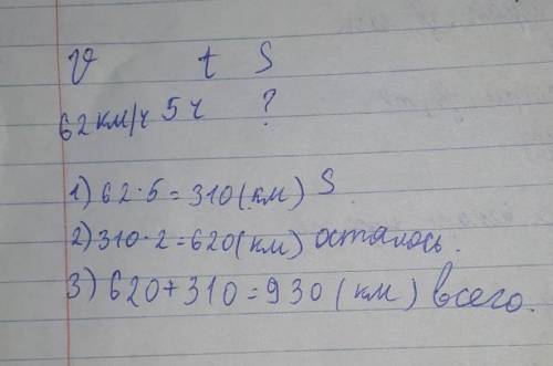 Поезд часов со скоростью 62 км/ч. после этого ему осталось пройти до места назначения расстояние в 2