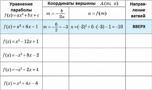 3. Вычислите значение выражения: 25^(2 )∙ 5^(-7) 125^(-2)∙ 5^0 Только дайте правильный ответ