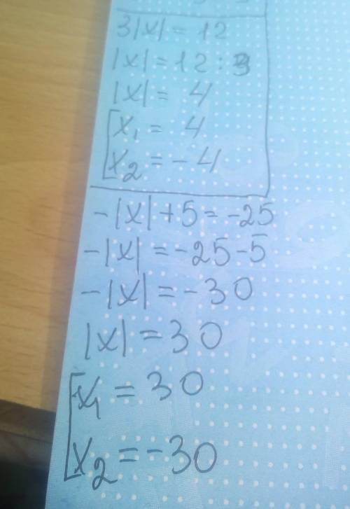 5. Решите уравнения:А) 3|x|=12B) -|x|+5=- 25​