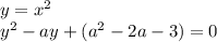 y=x^2\\y^2-ay+(a^2-2a-3)=0