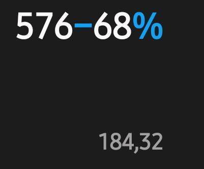 Найдите 32% числа 576​