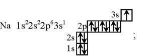 Составьте электронные конфигурации для атомов: натрий,циник, галлий
