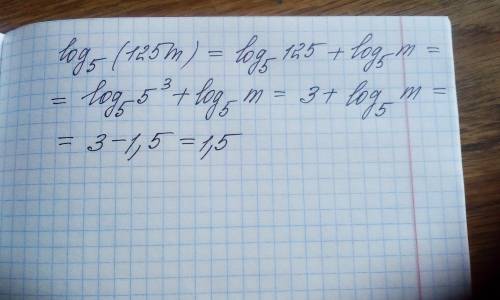 алгебра с полным разбором