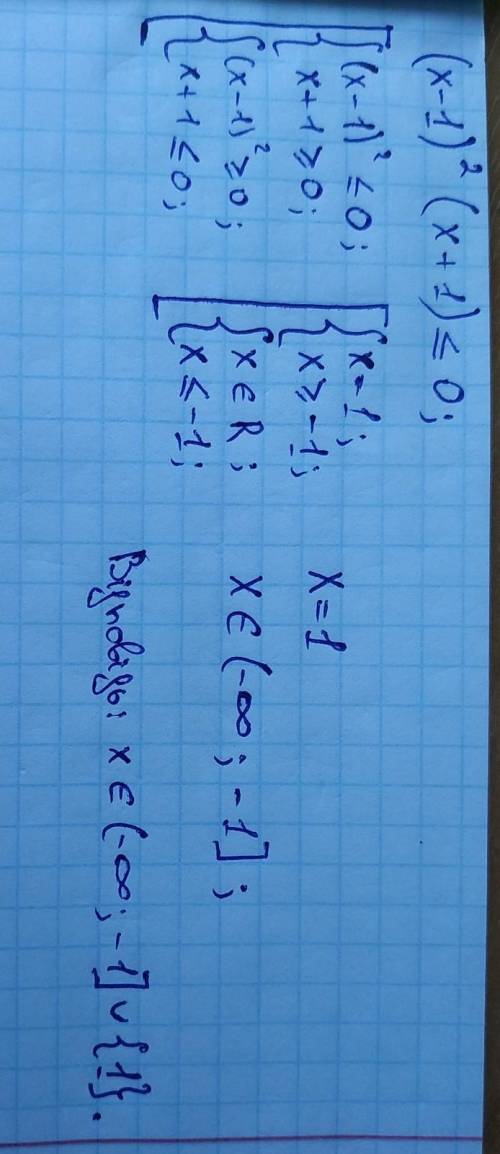 Удалить неравенство: (x-1)^2*(x+1)<0?