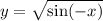 y = \sqrt{ \sin( - x) }