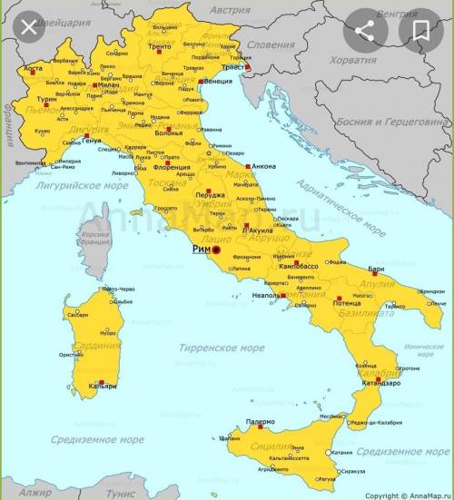Положение Италии по отношению к топливно-сырьевым базам