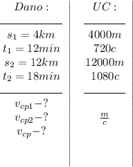 \displaystyle \left{\begin{array}{ccc}Dano:\\\line(1,0)9\line(1,0)9\line(1,0)9\line(1,0)9\line(1,0)9\line(1,0)9\\s_1=4km\\t_1=12min\\s_2=12km\\t_2=18min\\\line(1,0)9\line(1,0)9\line(1,0)9\line(1,0)9\line(1,0)9\line(1,0)9\\v_{cp1}-?\\v_{cp2}-?\\v_{cp}-?\\\\\\\end{array}\right|\;\left\begin{array}{ccc}UC:\\\line(1,0)9\line(1,0)9\line(1,0)9\line(1,0)9\\4000m\\720c\\12000m\\1080c\\\line(1,0)9\line(1,0)9\line(1,0)9\line(1,0)9\\\\\frac{m}c\\\\\\\\\end{array}\right|