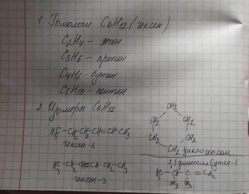ХИМИЯ 10 КЛАСС.записать 4 гомолога и 4 изомера для вещества C6h12 дать им название​