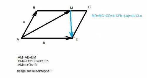 Решите В параллелограме ABCD на стороне BC отложена точка М, причем ВМ : МС= 9 : 4Вырази векторы AM