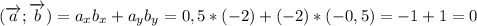 \displaystyle ( \overrightarrow{a}; \overrightarrow{b} )= a_{x}b_{x} + a_{y}b_{y}=0,5*(-2) + (-2)*(-0,5)=-1+1=0