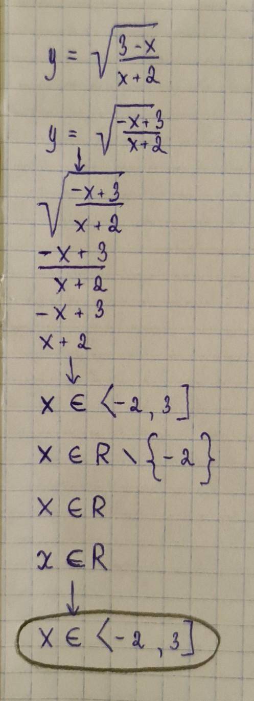 Найдите облась определения √3-х/х+2​