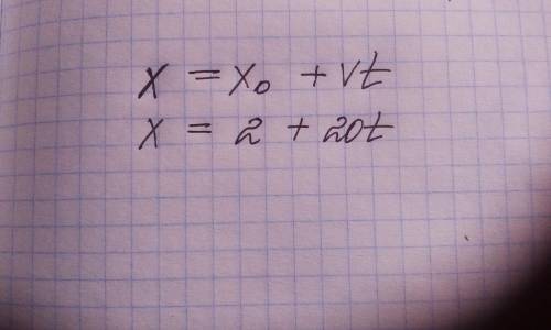 запишите уравнения координаты при равномерном движении материальной точкт и постройте график зависим