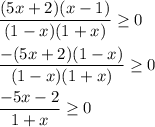 \displaystyle \frac{(5x+2)(x-1)}{(1-x)(1+x)} \geq 0\\\\\frac{-(5x+2)(1-x)}{(1-x)(1+x)} \geq 0\\\\\frac{-5x-2}{1+x} \geq 0